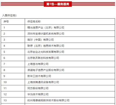 曙光強(qiáng)勢(shì)入圍國(guó)稅總局供應(yīng)商名單，引領(lǐng)稅務(wù)信息化服務(wù)新篇章
