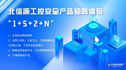 北信源工控安全技術 以創新研發樹行業標桿，領航網絡技術新高度
